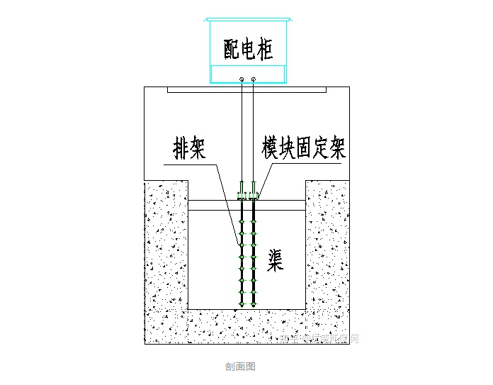 安裝剖面圖